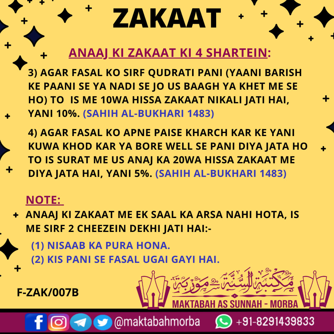 Zakaat- Anaaj ki Zakaat (shartein part 2)