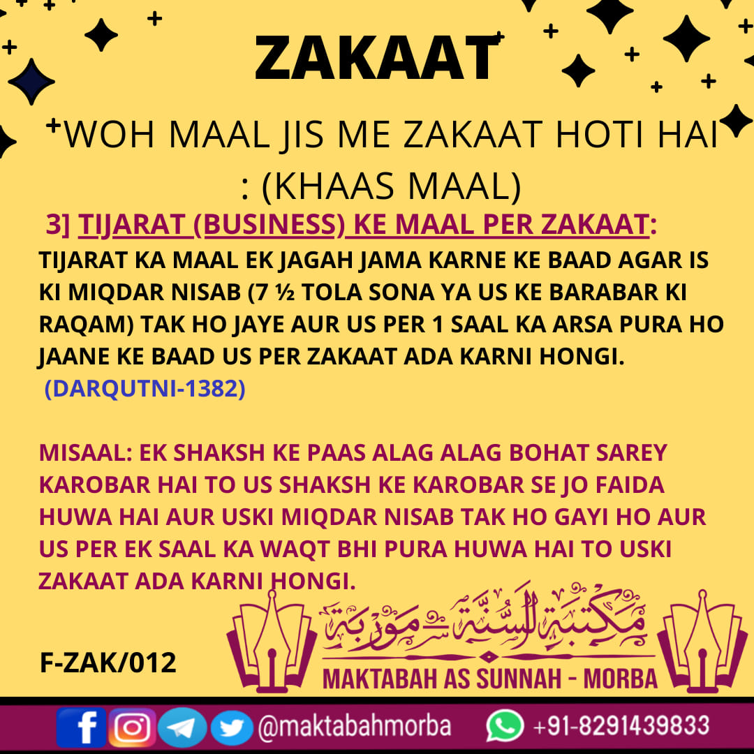 #Zakaat- Tijaarat ke maal per zakaat